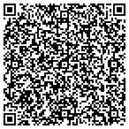 QR code with Core Synergy Group contacts