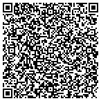 QR code with Information Management Service Inc contacts