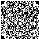 QR code with Management Performance Concept contacts