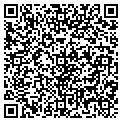 QR code with Kusi Visions contacts