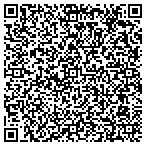 QR code with Iris Professional Transatlantic Services LLC contacts