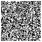 QR code with Sher Technologies LLC contacts