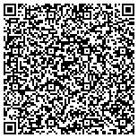QR code with Immersion Consulting Group LLC contacts