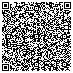 QR code with Strategic Management Partners contacts
