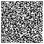 QR code with Gates Saundra And Associates I contacts