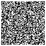 QR code with Ram Engineering & Consulting Services Corporation contacts