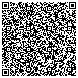 QR code with Schooley Mitchell Telecom Consultants Of Bowie - Fields contacts