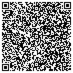 QR code with International Science And Technology Institute contacts