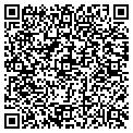 QR code with Martens & Assoc contacts