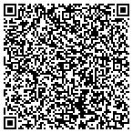 QR code with The Munford Group Planning Studio contacts