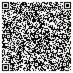 QR code with Kennedy Consulting Group International contacts