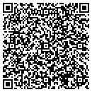 QR code with Monitor Company Group Gp LLC contacts