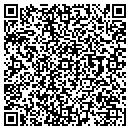 QR code with Mind Circuit contacts