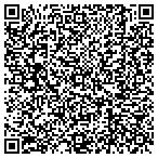 QR code with Logos-Software Solutions For Logistics Inc contacts