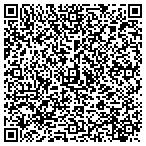 QR code with Performance Research Associates contacts
