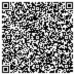 QR code with Management Assistance Program contacts