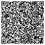 QR code with Phoenix Houscall Associates Of South Jer contacts