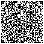 QR code with Associates Of The University Of Toronto Inc contacts