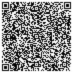 QR code with Inferential Brokerage Service Inc contacts