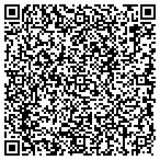 QR code with Institute For Health Measurement LLC contacts