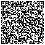 QR code with Medical Practice Management Consultants contacts
