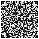 QR code with Mollenhauer Itel & Co Cpa's Pc contacts