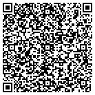 QR code with Monica Distributor Corp contacts