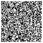QR code with S&P Biotechnology Select Industry Index contacts