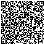 QR code with International Multicultural Institute Inc contacts