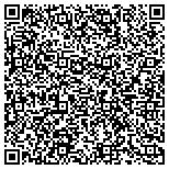 QR code with Green Planet Performance Management Associates Inc contacts