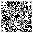 QR code with Mountain Eagle Management L L C contacts