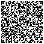 QR code with Fritch Consulting contacts