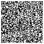 QR code with Houseraising Of The Carolinas LLC contacts