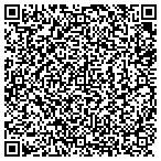 QR code with Insight Performance Management Group LLC contacts