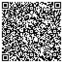 QR code with I Teach Assoc contacts