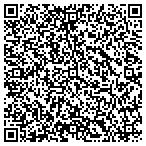 QR code with Knox Savage Shaw And Associates Inc contacts