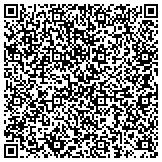 QR code with Quantum Performance Management Group, LLC contacts