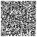 QR code with Syntelli Solutions Inc contacts