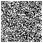 QR code with Evolution For Success contacts