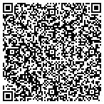 QR code with Small Business Solutions contacts