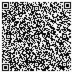 QR code with Matrix Real Estate Associates L L C contacts