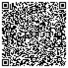 QR code with Management Operation Resource contacts