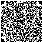 QR code with Robert Half Management Resources contacts