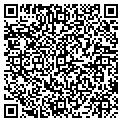 QR code with Parman Group Inc contacts