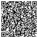 QR code with Resolve It Inc contacts
