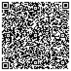 QR code with Honour Practice Management contacts