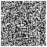 QR code with Institute For The Advancement Of Working Families contacts