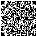 QR code with Mader Group Inc contacts