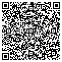 QR code with Stephen R Duval contacts