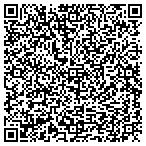 QR code with Sedgwick Claims Management Service contacts